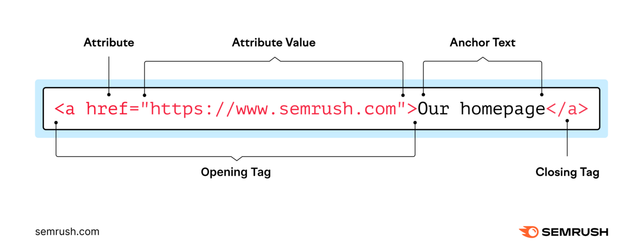 <a href="https://sam.toolspur.com">Our homepage</a>