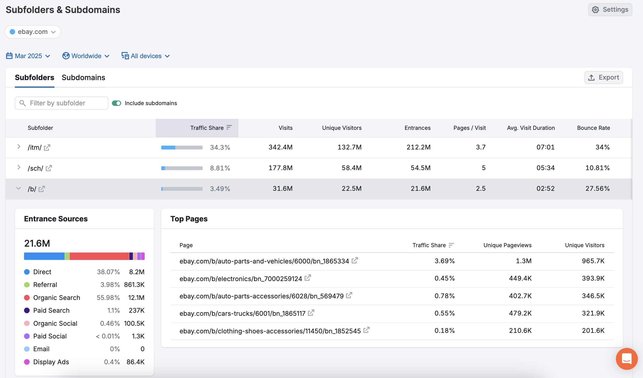 Getting Started with Semrush Traffic & Market image 14