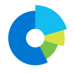 statcounter.com favicon